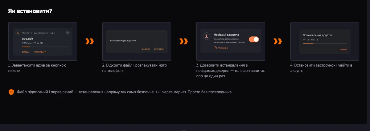 Чотири кроки встановлення Android-застосунку Allwin UA з сайту оператора